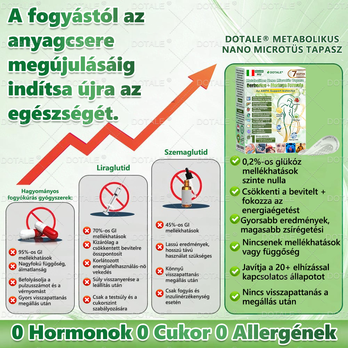 𝑫𝑶𝑻𝑨𝑳𝑬® 𝒎𝒆𝒕𝒂𝒃𝒐𝒍𝒊𝒌𝒖𝒔 𝒏𝒂𝒏𝒐 𝒎𝒊𝒌𝒓𝒐𝒕ű𝒔 𝒕𝒂𝒑𝒂𝒔𝒛🎉 50% OFF!!!