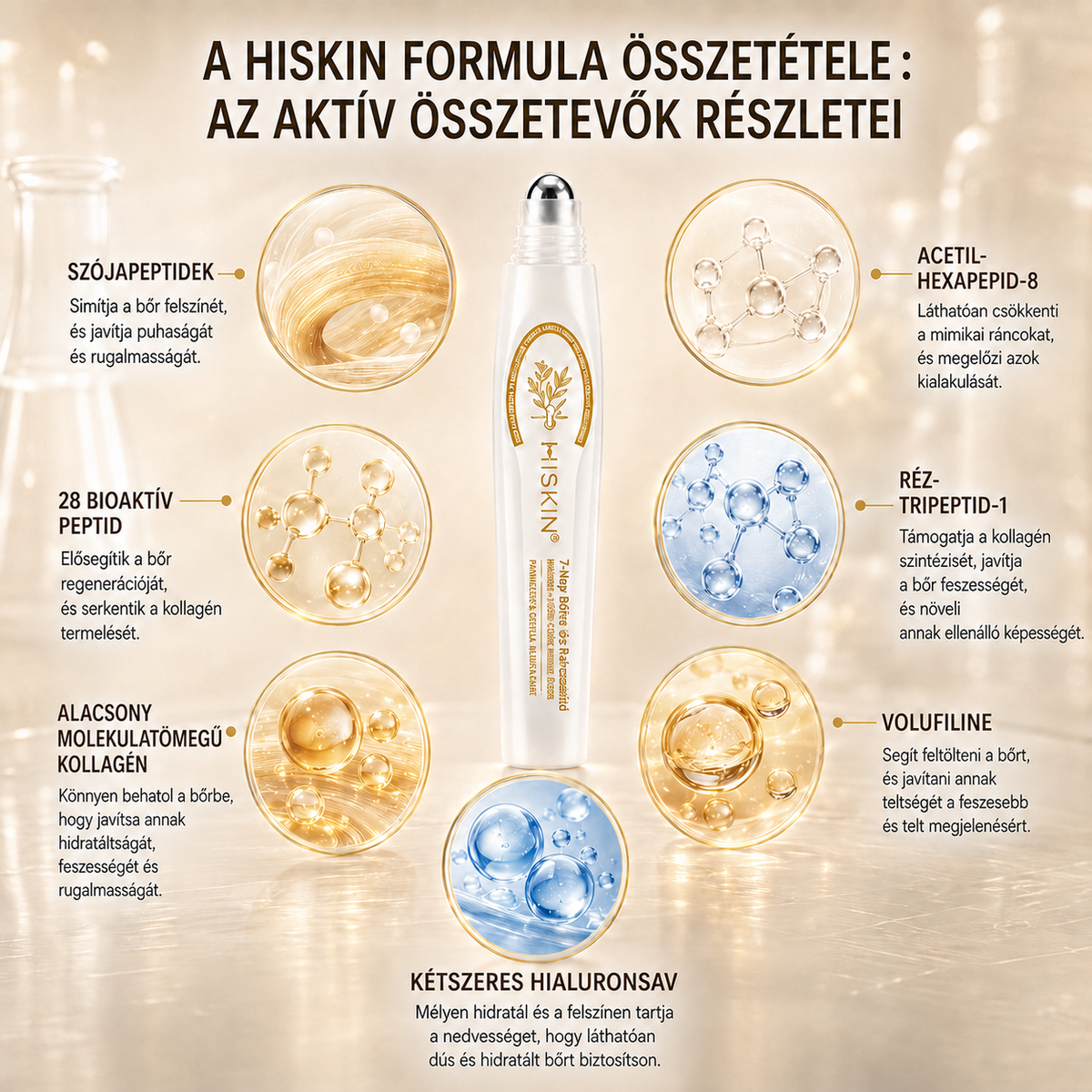 HISKIN® Golden Silk Protein Peptide Beauty Pen — Célzott szépségápolás a ráncok, szemkörnyék és ajkak ápolására | Látható eredmény már 3 nap alatt ✨