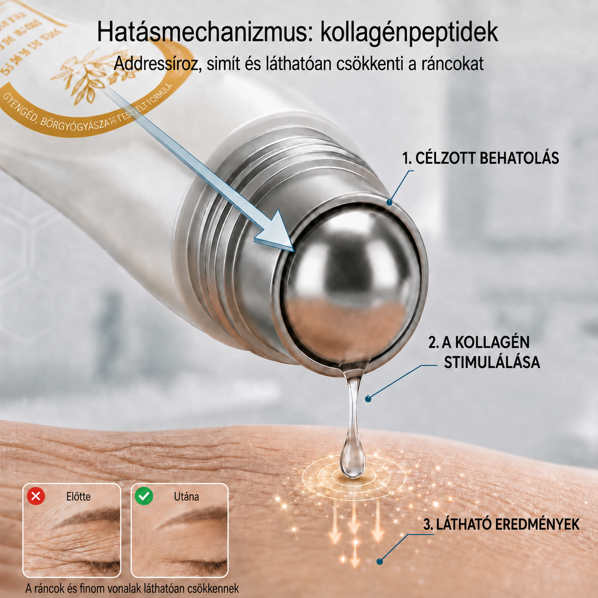 HISKIN® Golden Silk Protein Peptide Beauty Pen — Célzott szépségápolás a ráncok, szemkörnyék és ajkak ápolására | Látható eredmény már 3 nap alatt ✨